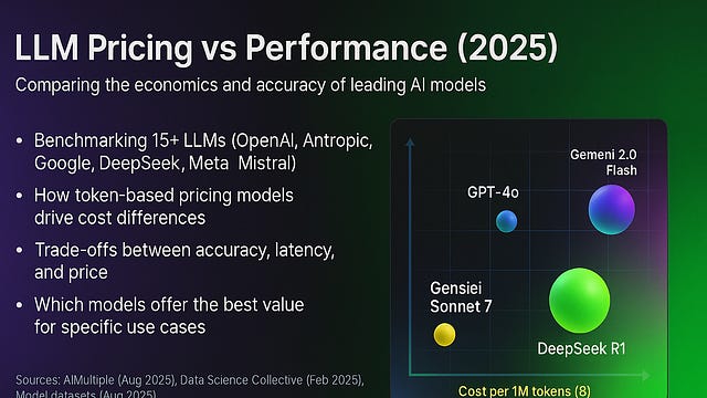LLM Pricing vs Performance