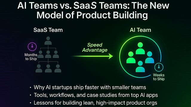 AI Teams Are Rewriting the Rules of Product Building