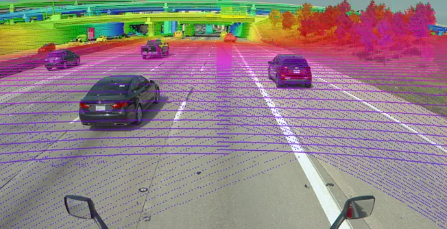 How Does a Self-Driving Car See?
