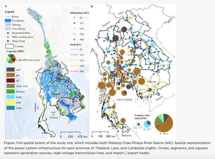 Cooperation Among Hydropower Producers Could Hold the Answer to Reviving the Mighty Mekong