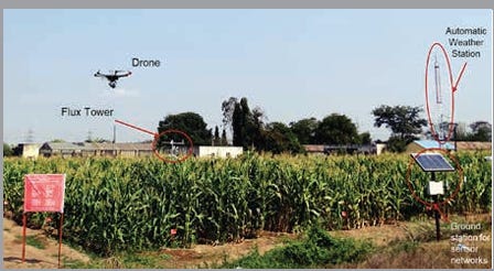 Drones for More Crop per Drop