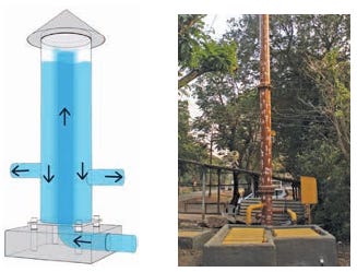 Zonal Storage Water Supply System with Hydraulic Isolation Structure (ZS-HIS) 