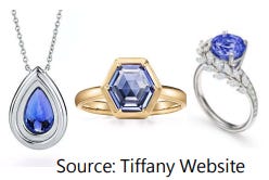 Synthetic Tanzanite and its Fabricating Method