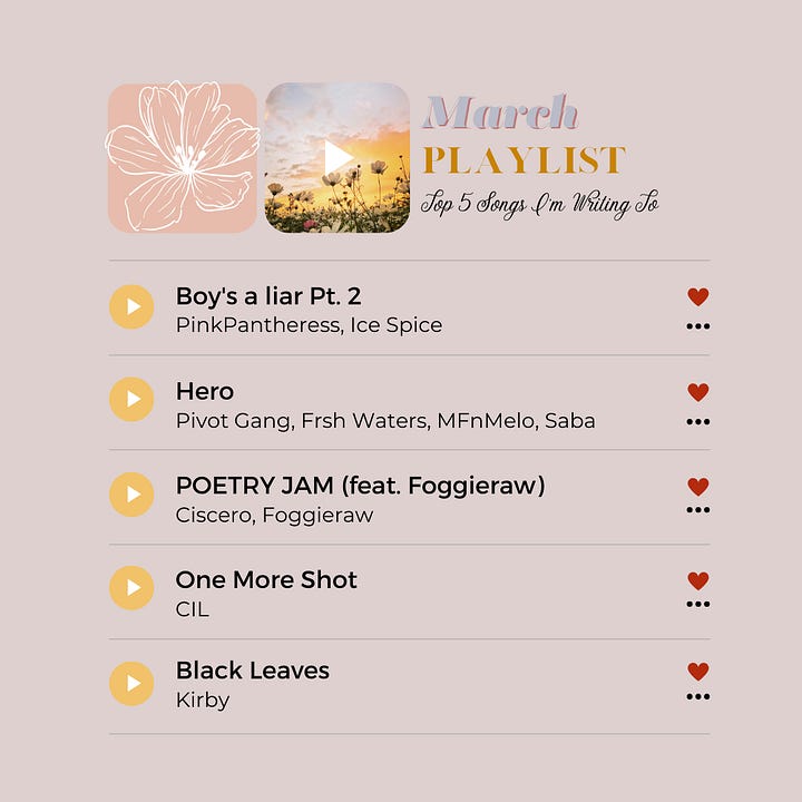 IMG 1: Music playlist with taupe background. At the top of the image a peach square and white outline flower next to a square play button with an image of a sunset with flowers in the background. Title: March playlist: Top five songs I’m Writing To. “March” is lavender, “playlist” is orange, and “Top five songs I’m Writing to” is in black. The List: Boy’s a Liar Pt 2 by PinkPanteress, Ice Spice; Hero by Pivot Gang, Fish Waters, MFnMelo, Saba; POETRY JAM (feat Foggieraw) by Ciscero, Foggieraw; One More Shot by CIL; Black leaves by Kirby. The test is in black, to the left of each listing is an orange play button to the right of each listing is a red heart button above an ellipses.   IMG 2: Square graphic with a picture of beige bookshelves. A transparent light pink square is in the middle with text over top. Text: “MARCH BOOK RECS” is in orange. Below that is a list in brown text: 1. The Poet X by Elizabeth Acevedo 2. Clap When You Land by Elizabeth Acevedo 3. The Stolen Heir by Holly Black 4. Illuminae by Jay Kristoff and Amie Kaufman 5. I Kissed Shara Wheeler by Casey McQuiston. On the bottom of the image two drawings of pink flowers flank the central square