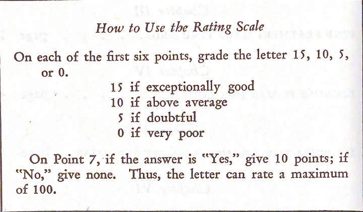 a scanned image of the rating scale devised by Cy Frailey for business letters