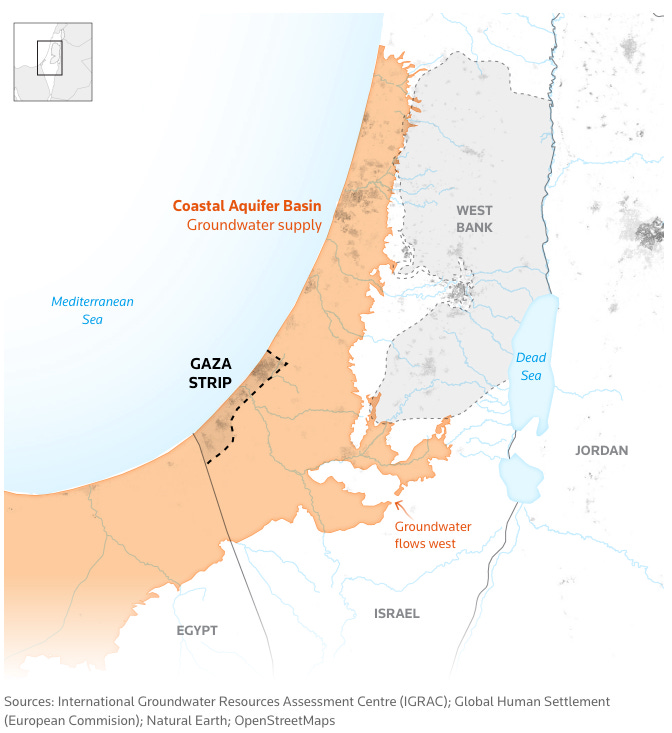 2 MAPS OF WATER SUPPLY IN GAZA. From L to R: Gaza's Coastal Aquifer Basin by Reuters, locations of major water facilities by CNN