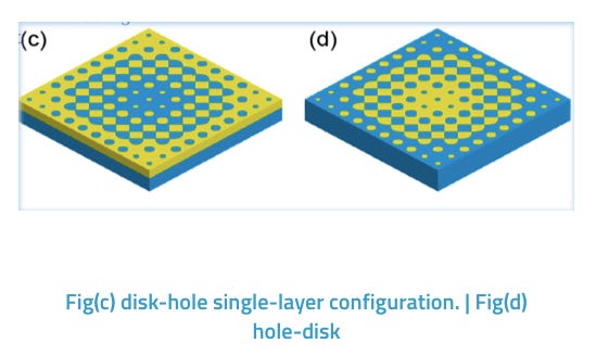 New Generation of Sensors for Infectious Diseases Detection