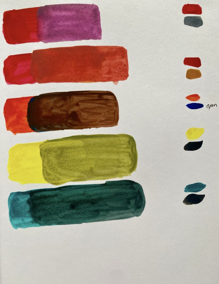 white paper with gouache paint swatches tested out. 6 swatches using a mix of different colours on the first image, and 5 mixes on the second.