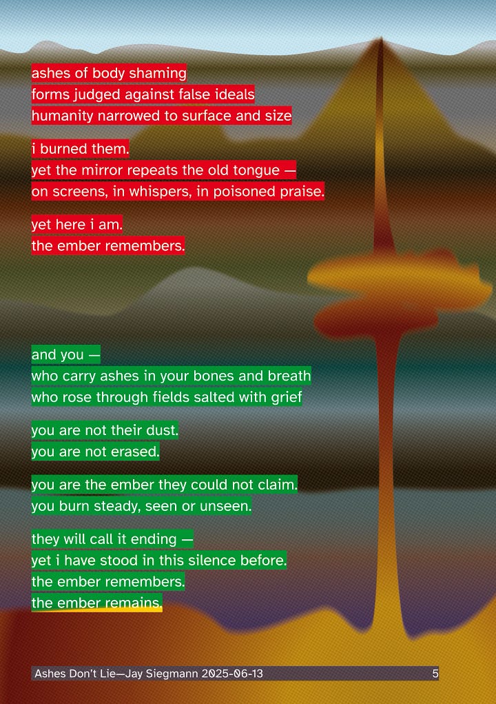 the Poem Ashes Don't Lie for a stylised background of an slowly building volcano under the earth, and layers of ash on the top.