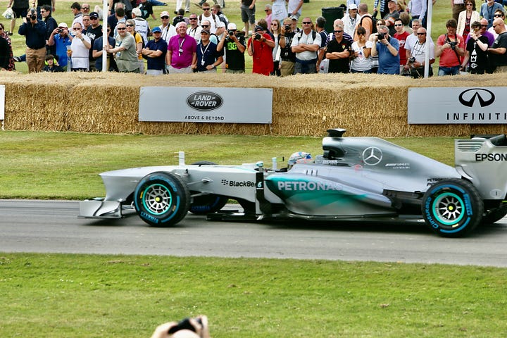 Formula One Racing