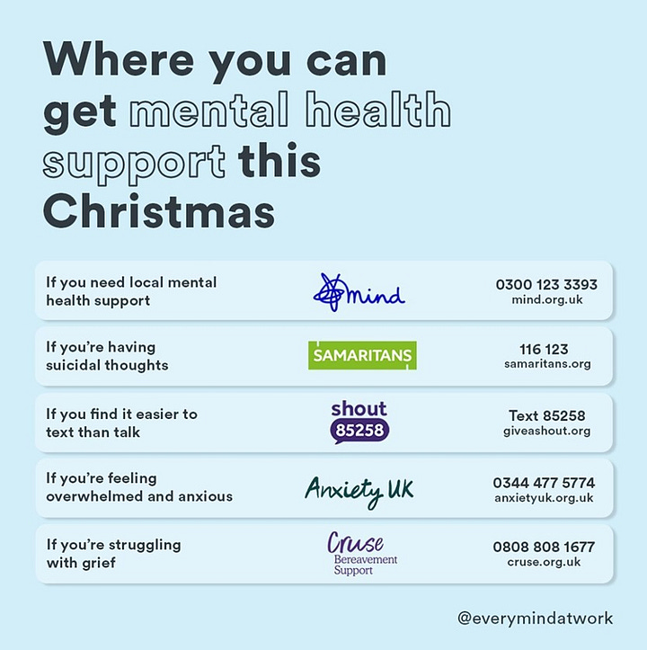 The first image says: During the holiday seasion, it’s OK if… followed by six small festive images with text saying the holidays are hard for you, you are struggling mentally, your Christmas looks different to others, your eating habits change, you need alone time and you need to set boundaries. The second image says: Where you can get mental health support this Christmas with a list including Mind, The Samaritans, Shout, Anxiety UK and Cruse Bereavement Support with their contact information.