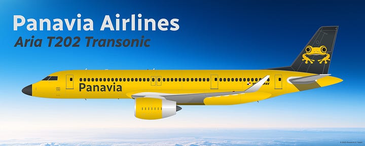 The current Panavia Airlines fleet: 1) Aria T42 Transonic, 2) Aria T102 Transonic, 3) Aria T152 Transonic, 4) Aria T202 Transonic, 5) Boeing 737-700, 6) Boeing 737-800, and 7) Boeing 737 MAX 8 - all shown in side view.