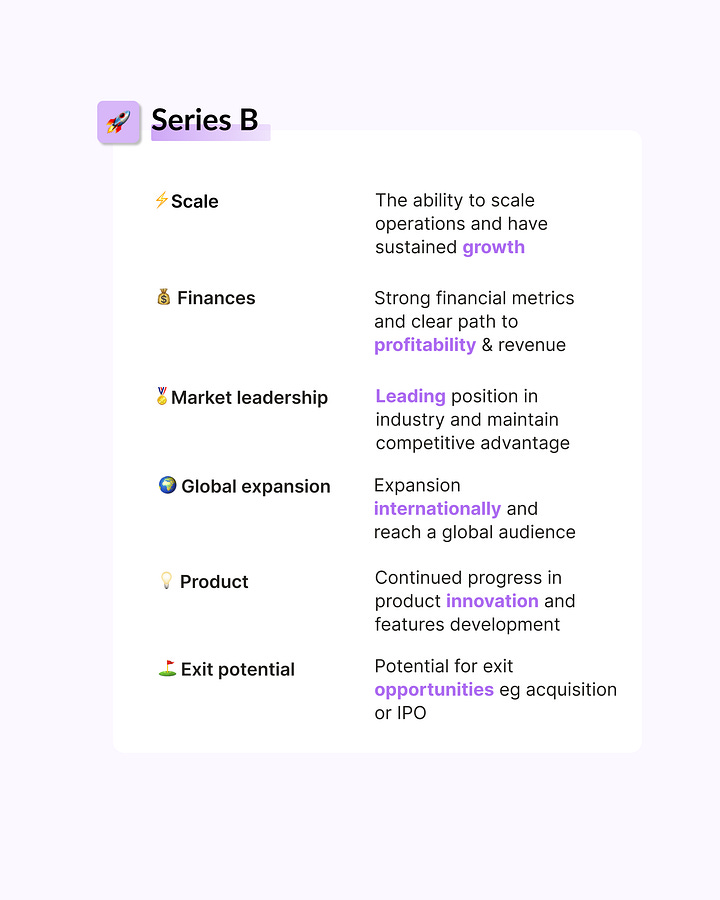 summary of startup valuation factors from pre-seed to series b