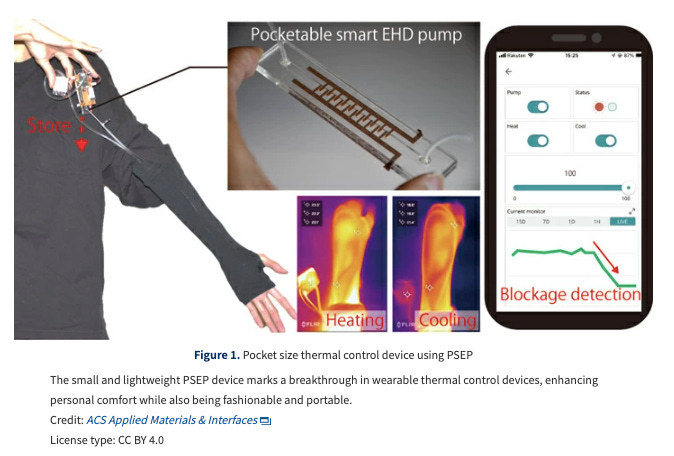 PSEP: An Innovative Wearable Device for Fashionable Personal Thermal Comfort