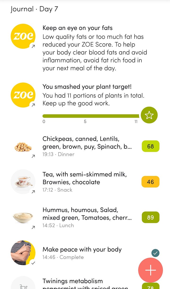 Screenshots of food logging app, Zoe