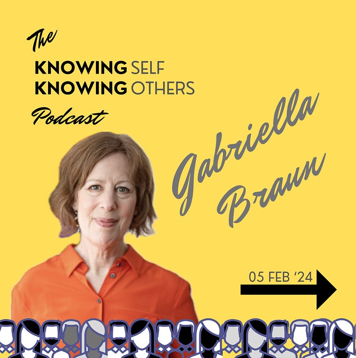 The Knowing Self Knowing Others Podcast