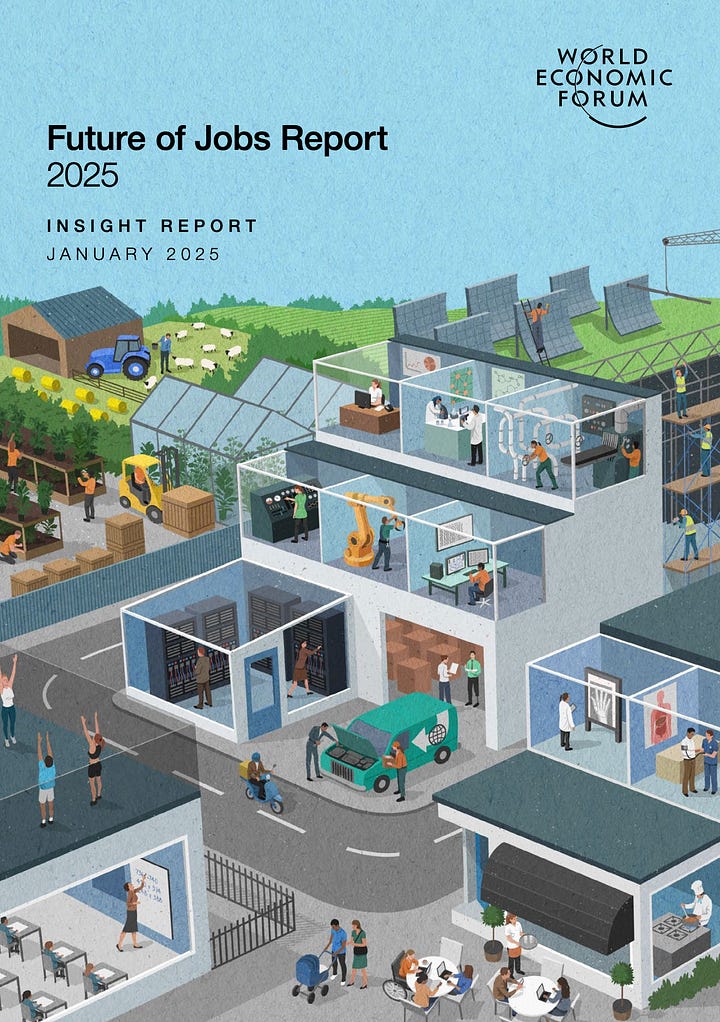 🌐 IA et Emploi 20252030 Les Révélations du rapport “Future of Jobs