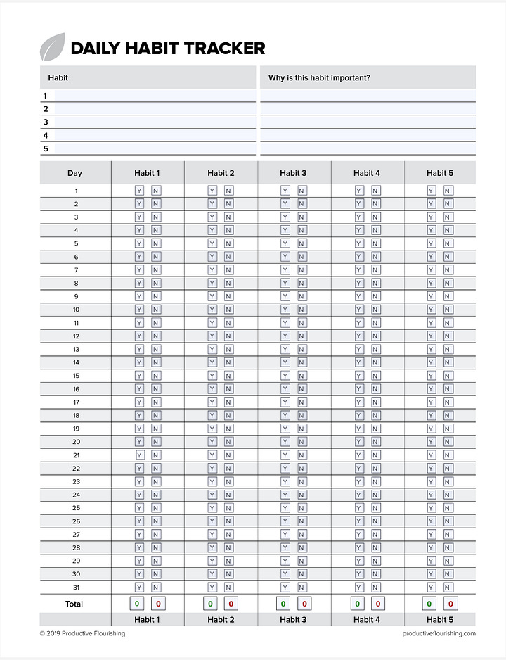 45 Things to Track in Your Habit Tracker + Free Printable!