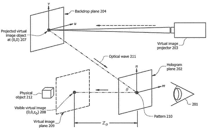 Augmented Reality Systems and Methods