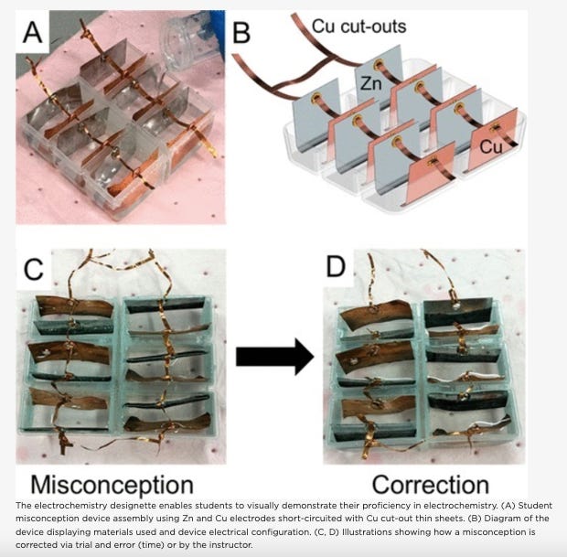 SUTD Develops Design-Based Activity to Enhance Students’ Understanding in Electrochemistry