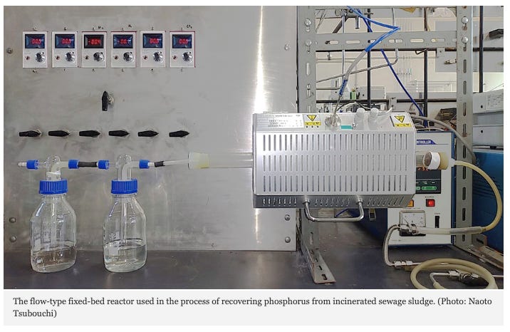 Recovering Phosphorus from Sewage Sludge Ash