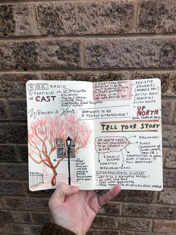 scribbles and notes from a radio show recorded in Doncaster