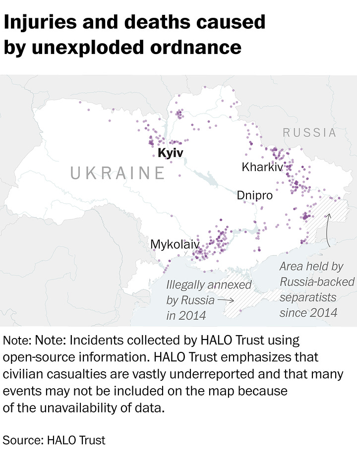 Left: Map of recorded injuries & deaths caused by unexploded ordinance in Ukraine. Right: map of recorded ordinance contamination in Ukraine (both maps' data from HALO Trust via The Washington Post)