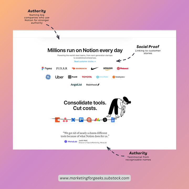 A breakdown of Notion's home page showing some principles of persuation used. Authority, Commitment, Unity, Social Proof, and Liking