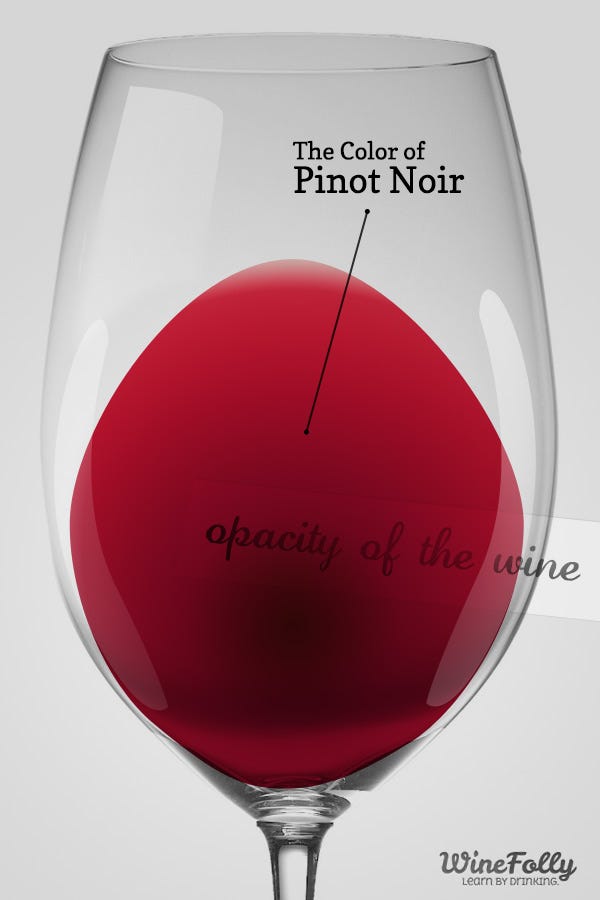 The color / translucency of Pinot Noit (Image 1) and Cinsault (Image 2)