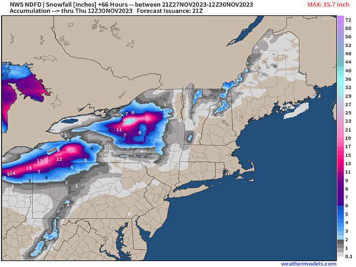 NWS snowfall