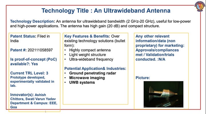 An Ultrawideband Antenna