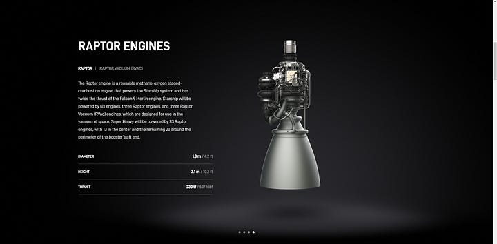 STARSHIP, SUPER HEAVY, RAPTOR ENGINES