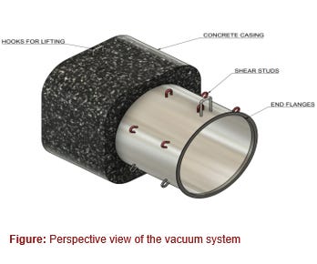 Vacuum System for High-speed Transportation