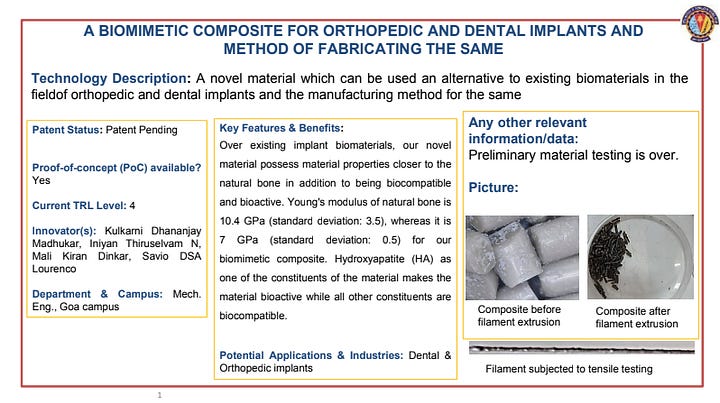 A Biomimetic Composite for Orthopedic and Dental Implants and Method of Fabricating the Same