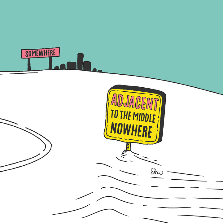 A two panel comic with an illustration of an open field with a sign planted in the ground to the left that reads Middle of Nowhere. Then on the left reads another sign that says Adjacent to the Middle of Nowhere. In the background is the silhouette of a large city with a sign next to it that says Somewhere.