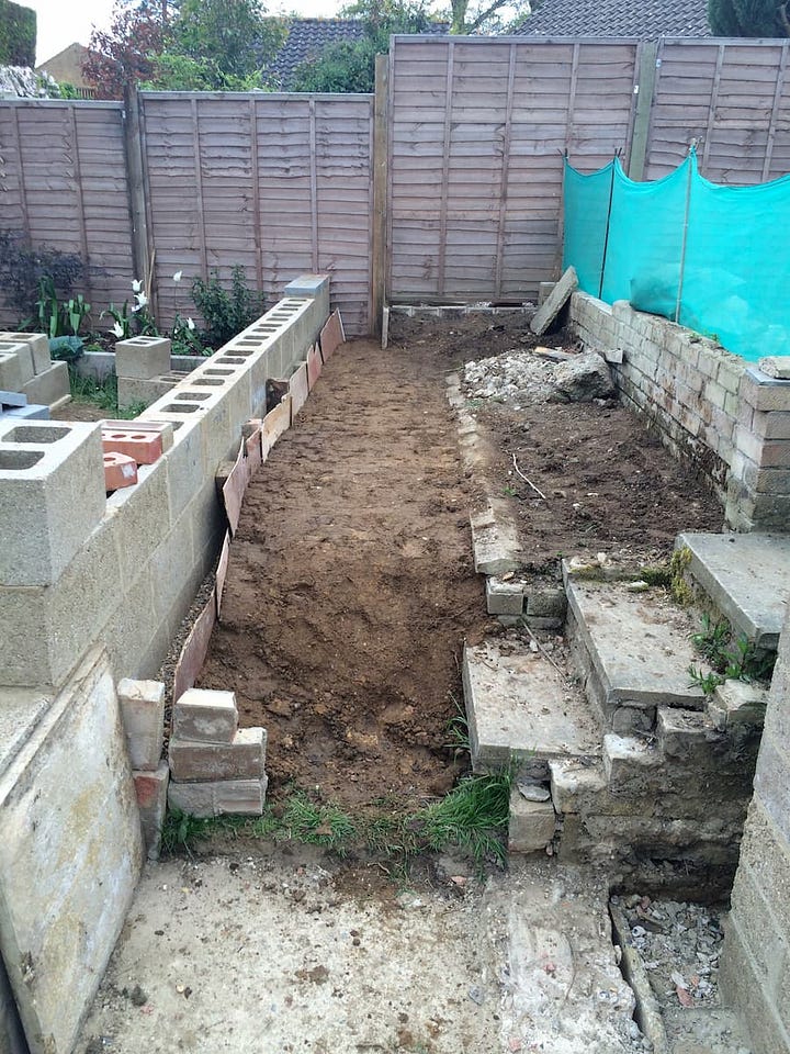 from adding soil to compacting with hardcore to raise the garden level