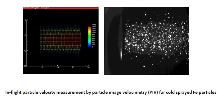 Innovative Preparation and Thick Coating Technique without Heat Affected Zone and Phase Transformation