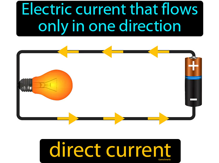 what is DC electricity