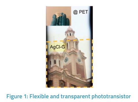 An Ultra-high Photoresponsive & Transparent Graphene Hybrid Phototransistor for Optoelectronic Applications