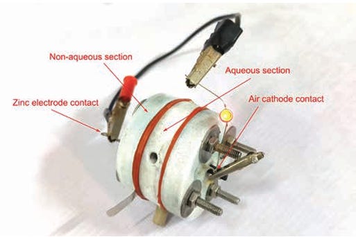 Rechargeable Metal-Air Batteries