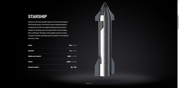 STARSHIP, SUPER HEAVY, RAPTOR ENGINES