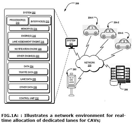 Real-time Assignment and Operation of Dedicated Lanes for Connected Automated Vehicles