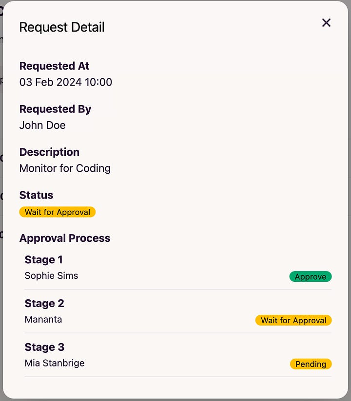 Multi Level Approval Illustration