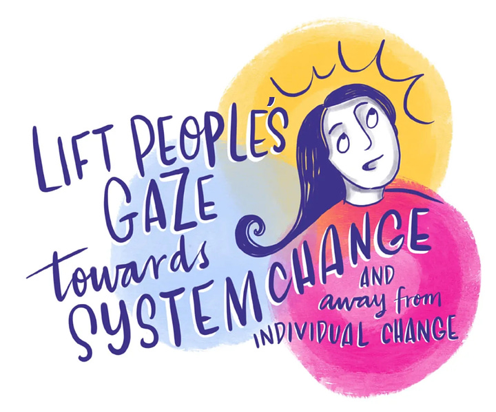 Colourful hand-drawn illustrations that say ‘lift people’s gaze towards system change and away from individual change” and “innovation/helpful/compassion/creative vs. power/security/money/status/fear”