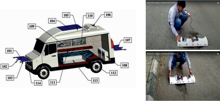 A Smart Road Asset Management System and Method Thereof
