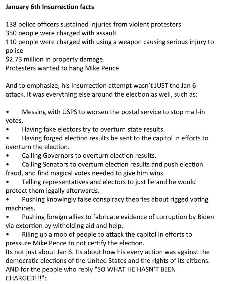 Jan 6th Insurrection Facts 