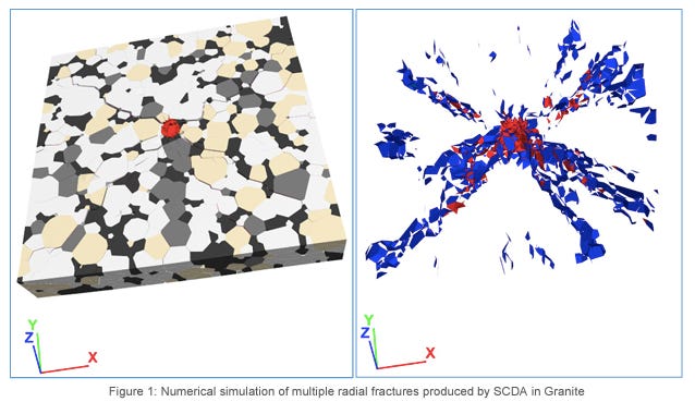 Rock Breaking for Rare Earth Minerals and Energy Savings