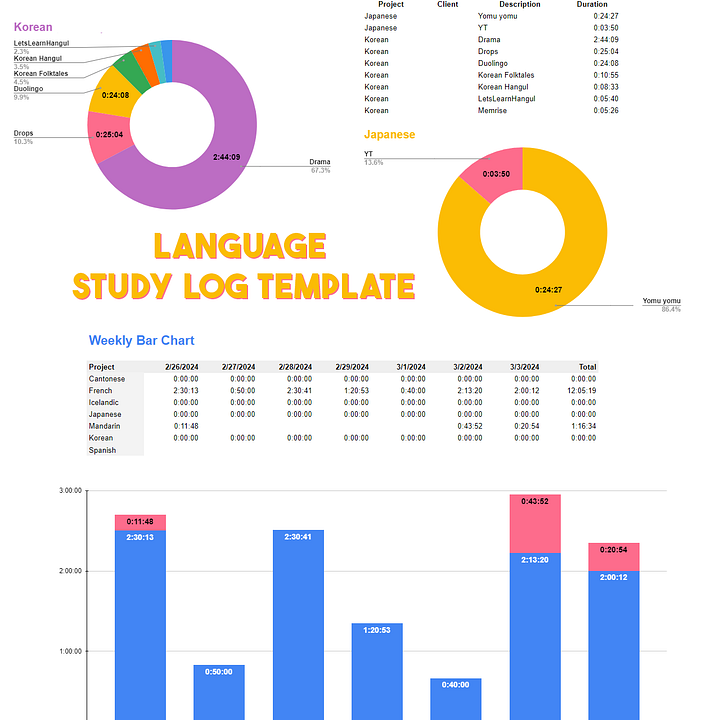 Two spreadsheet templates to track habits and study time.