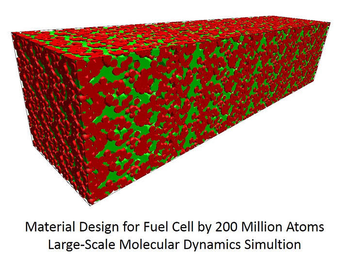 Material Design for Solution of Energy and Environmental Problems by Multi-Physics and Multi-Scale Simulation