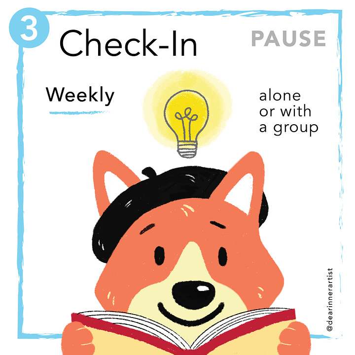 Cute illustration of a corgi in a beret following the 4 steps of the Artist's Way. 1. Daily Morning Pages. 2. Weekly Artist Date. 3. Weekly Check in. 4. Trust the process & be kind to yourself.